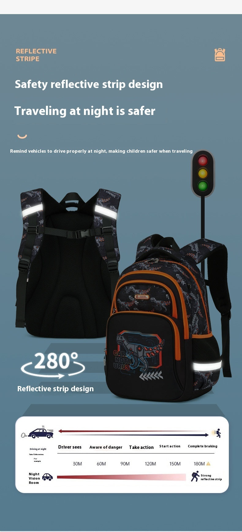 Primary School Student Schoolbag